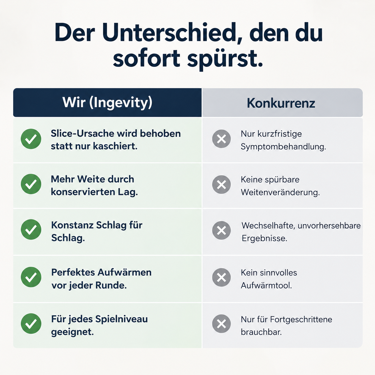 Ingevity Lag Stick – Der Feedback-Schwungtrainer gegen deinen Slice